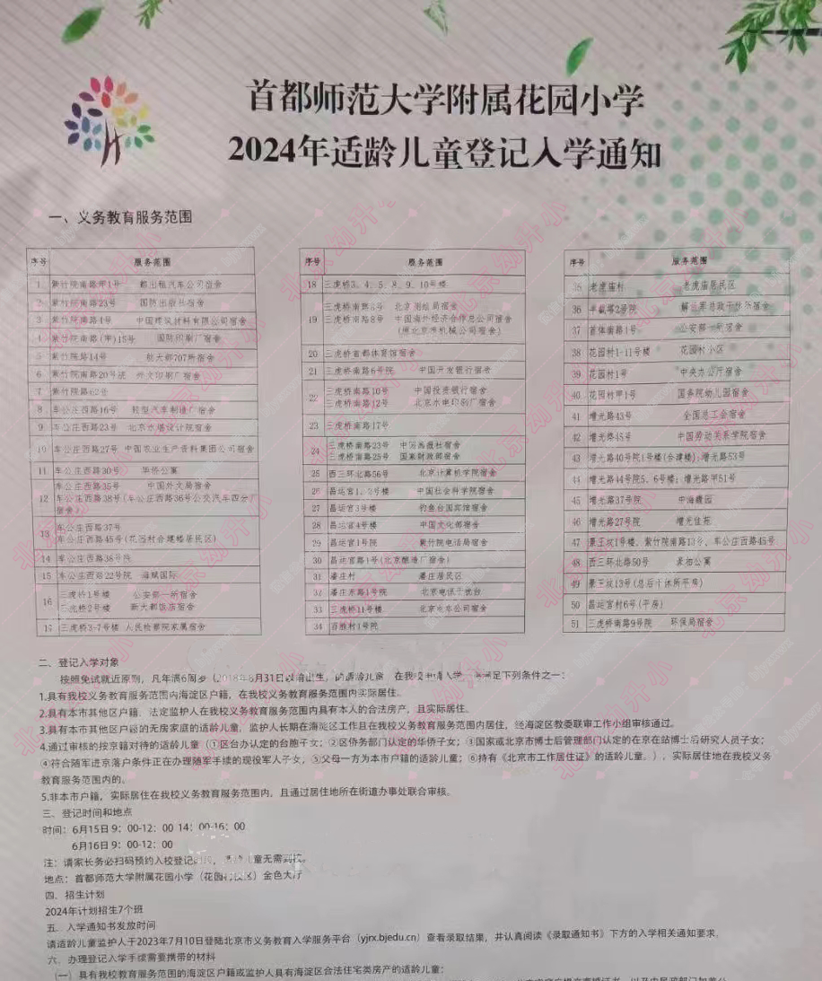 首都师范大学附属花园小学（原花园村第二小学）