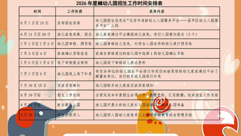 首钢幼教星樾幼儿园首钢幼教
