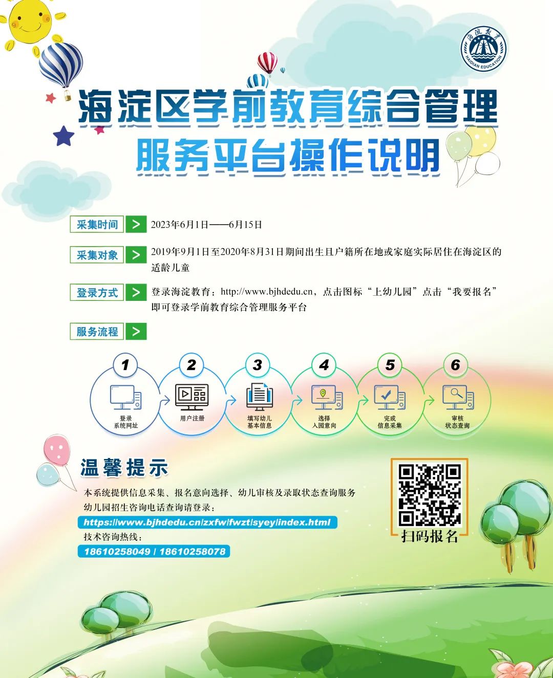 海淀信息采集流程