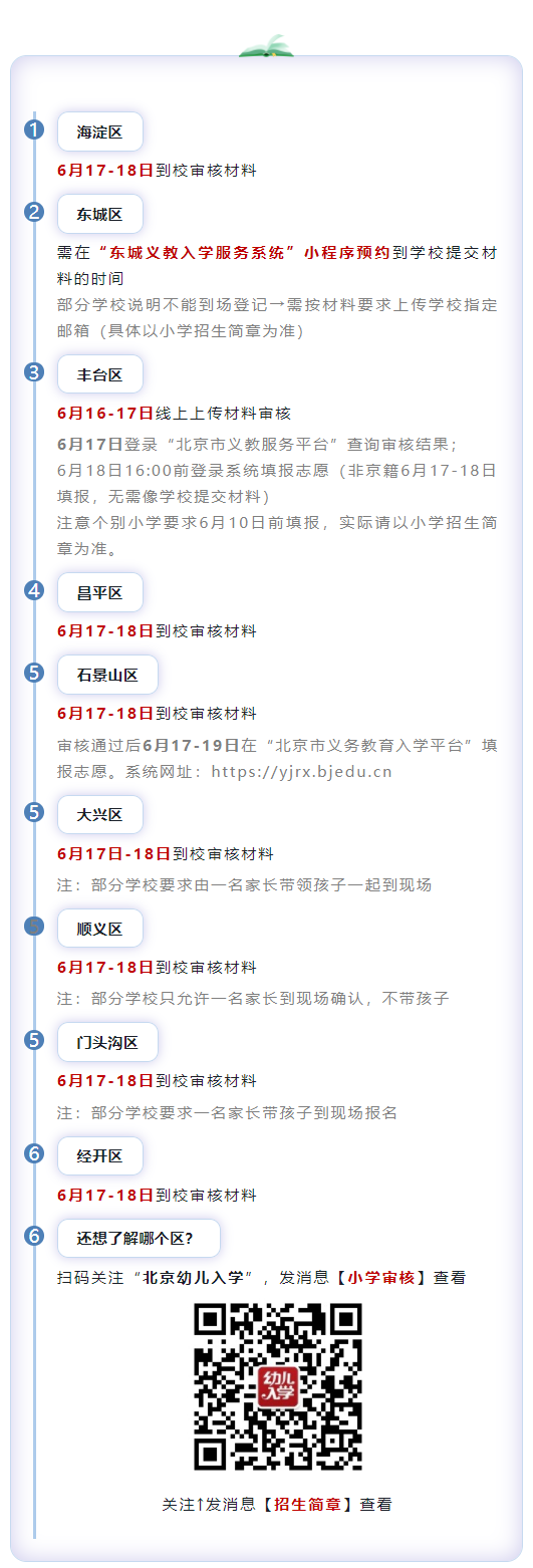 各区小学审核要求