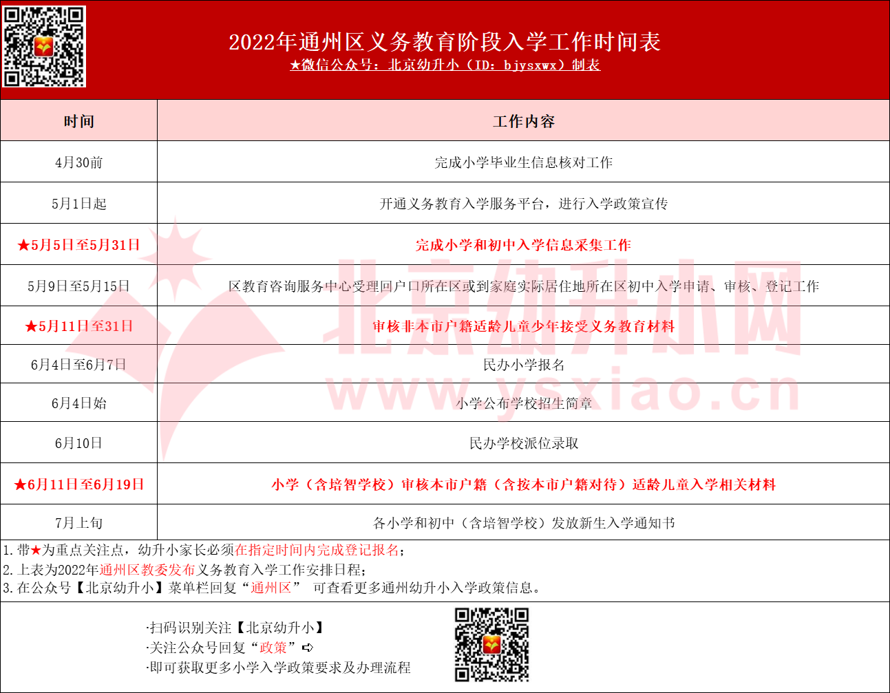 通州区义务教育入学时间安排