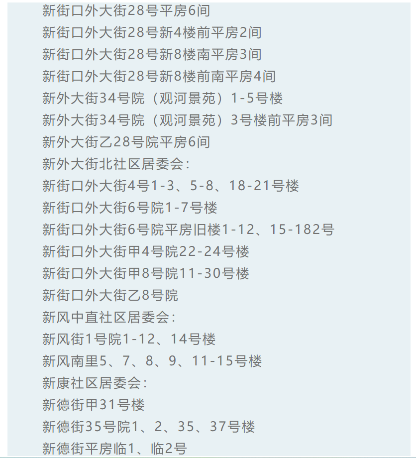 2023年西城区小学入学：育翔小学招生范围参考