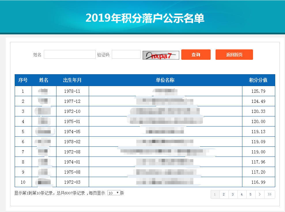 北京积分落户名单