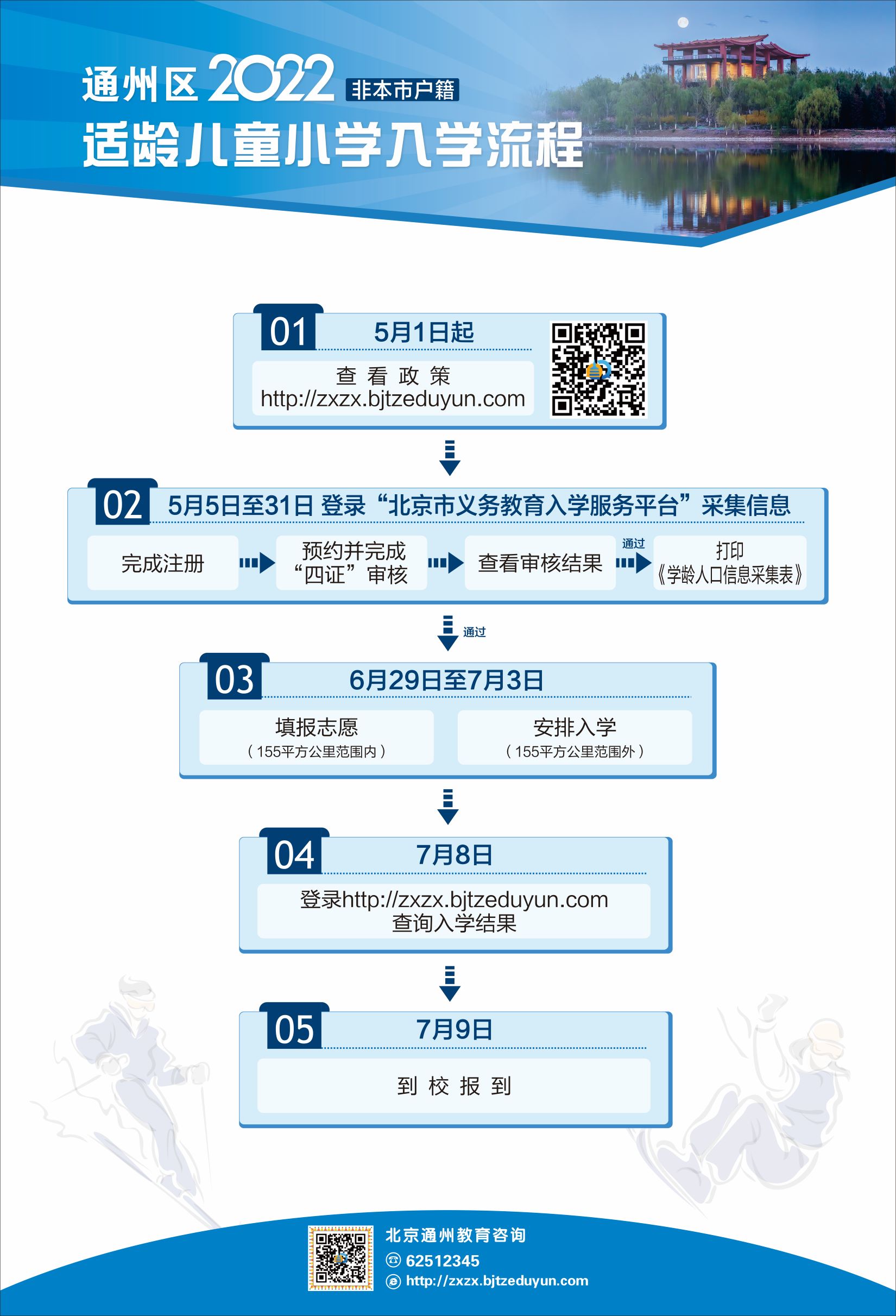 通州区非京籍幼升小小学报名流程