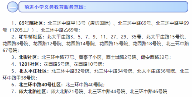 2023年海淀区小学入学:前进小学招生范围参考