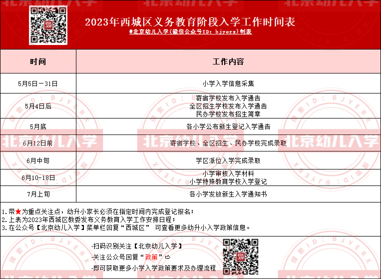西城入学时间安排表