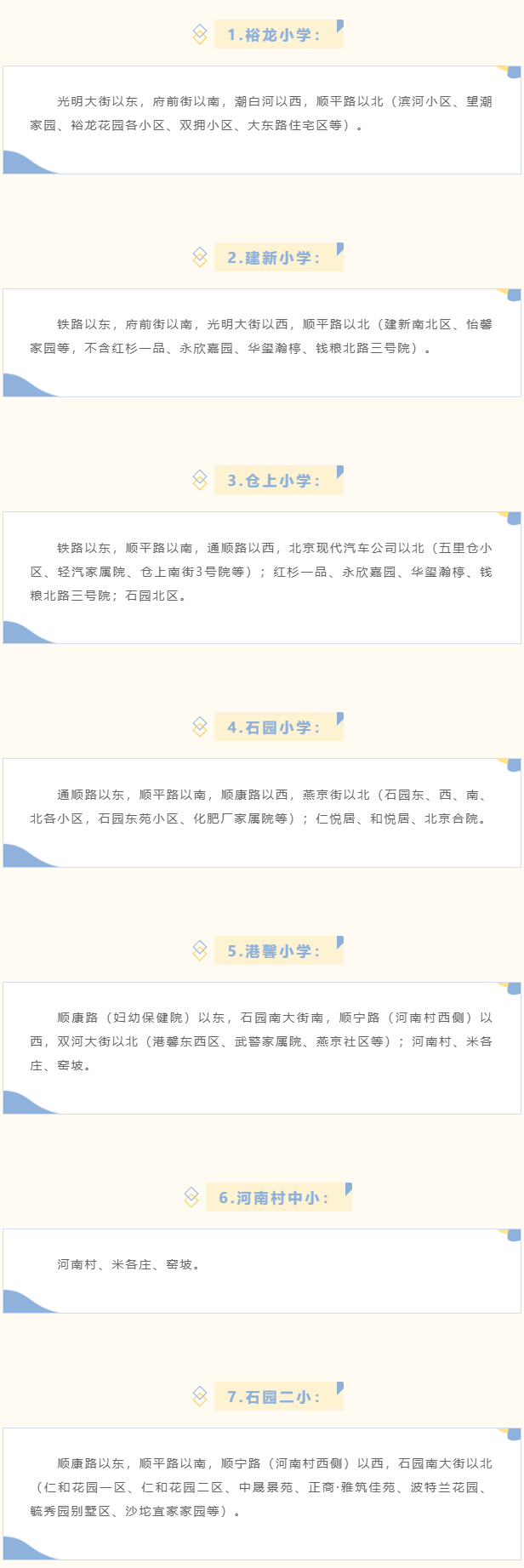 顺义各小学招生范围