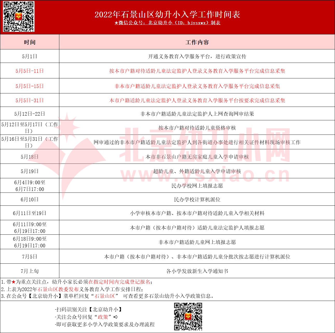 石景山区幼升小入学工作时间