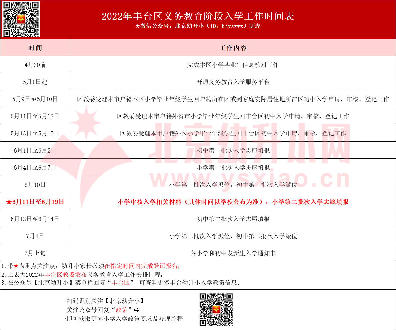 2023年丰台区小学入学时间安排