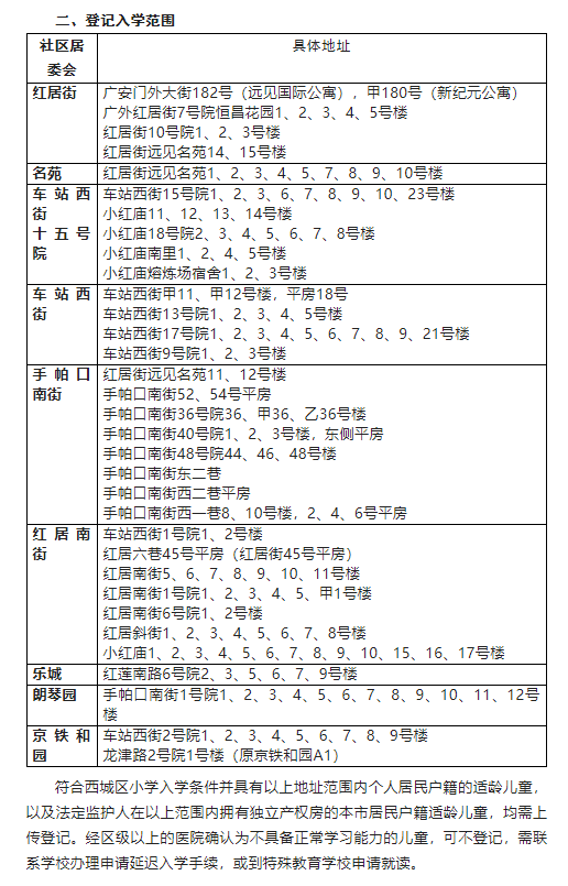 2023年西城区小学入学：北京第二实验小学广外分校招生范围参考