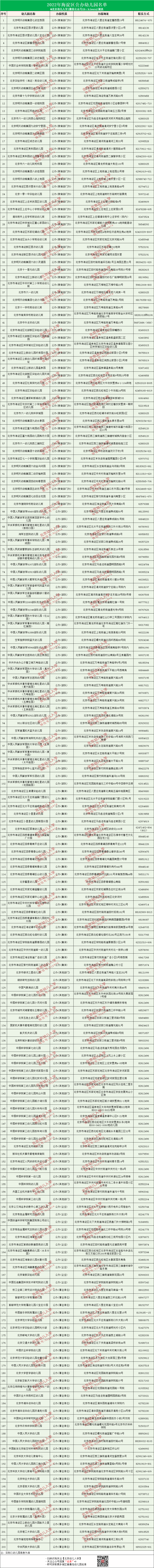 海淀幼儿园名单